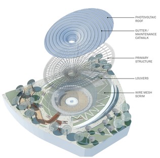 Grimshaw Architects Dubai Expo 2020 Sustainability Pavilion 