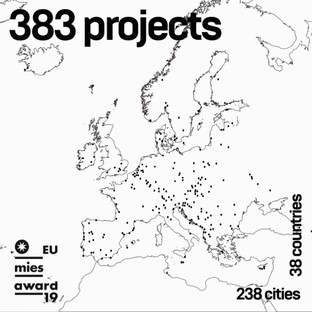383 buildings proposed for EUmiesaward 2019
