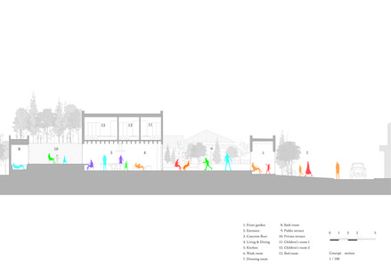 Yamazaki Kentaro Design Workshop creates the Hayama House, Terrace in the town 
