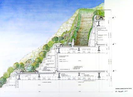 Architecture and nature: 25 years of Emilio Ambasz’s ACROS centre in Fukuoka
