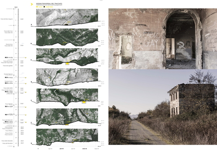 Civitavecchia-Capranica: conversion of abandoned railway stations 
