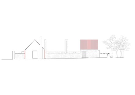 Ryan W Kennihan Architects: Baltrasna House near Dublin
