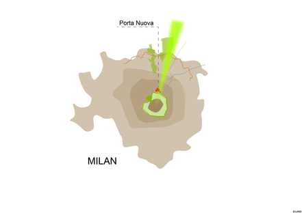 The Porta Nuova project, Milan, LAND Milano