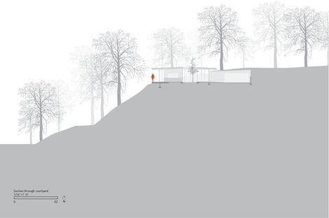NO ARCHITECTURE and the Courtyard House in Oregon
